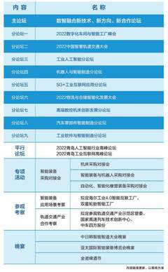 资本狂追入局、全球产品涨价 机器人产业拥抱新机遇